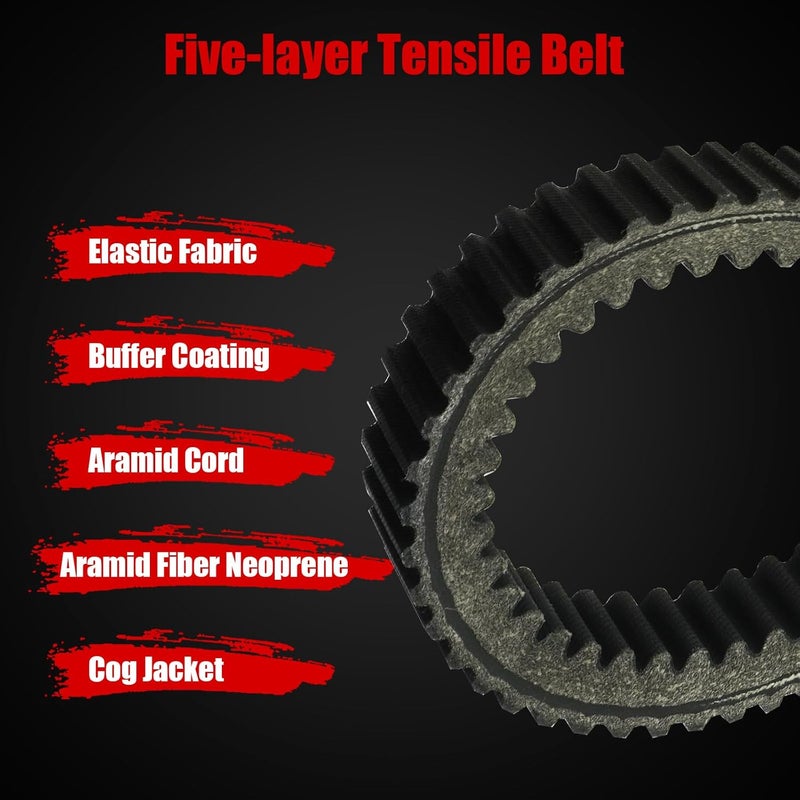 zuverlass 3211218 Belt for Polaris Ranger 1000 Crew 1000 Premium 2020-2025, for 2023-2025 Ranger 570 Crew 570/570 Northstar Pro XD Replacement CVT Drive Belt - Image 3